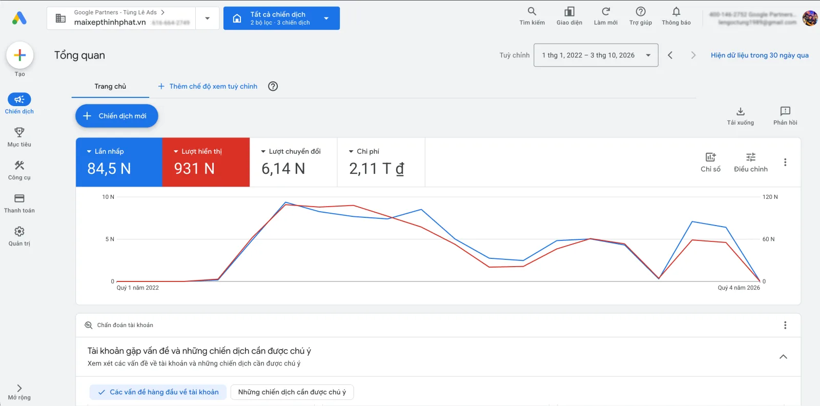 Ảnh chụp trang Tổng quan Google Ads của tài khoản ngành thi công mái hiên giai đoạn 01/2022 – 10/2026